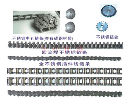 我厂主要产品有链条链轮系列系列产品，欢迎前来订购