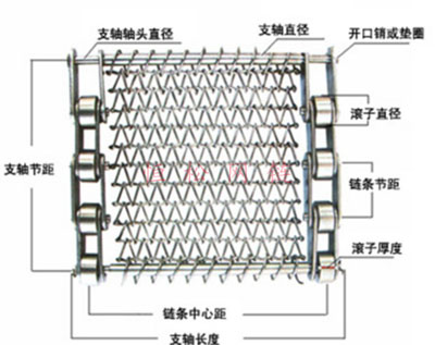 我厂主要产品有网链参数系列产品，欢迎前来订购